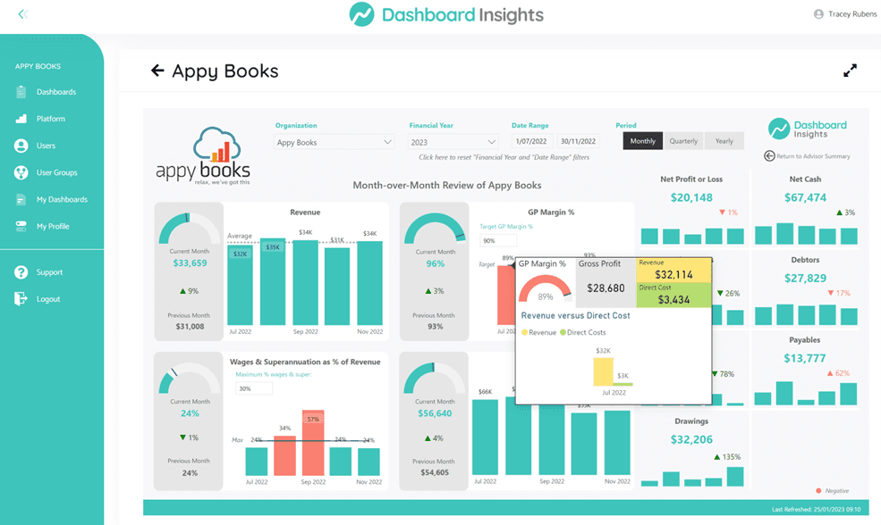 Appy Dashboard App – Add Appy Discord Bot – VVSRPO