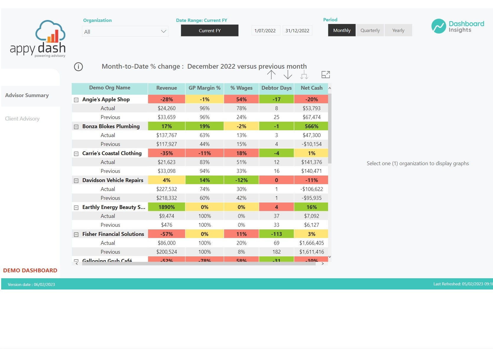 Warning, Will Robinson